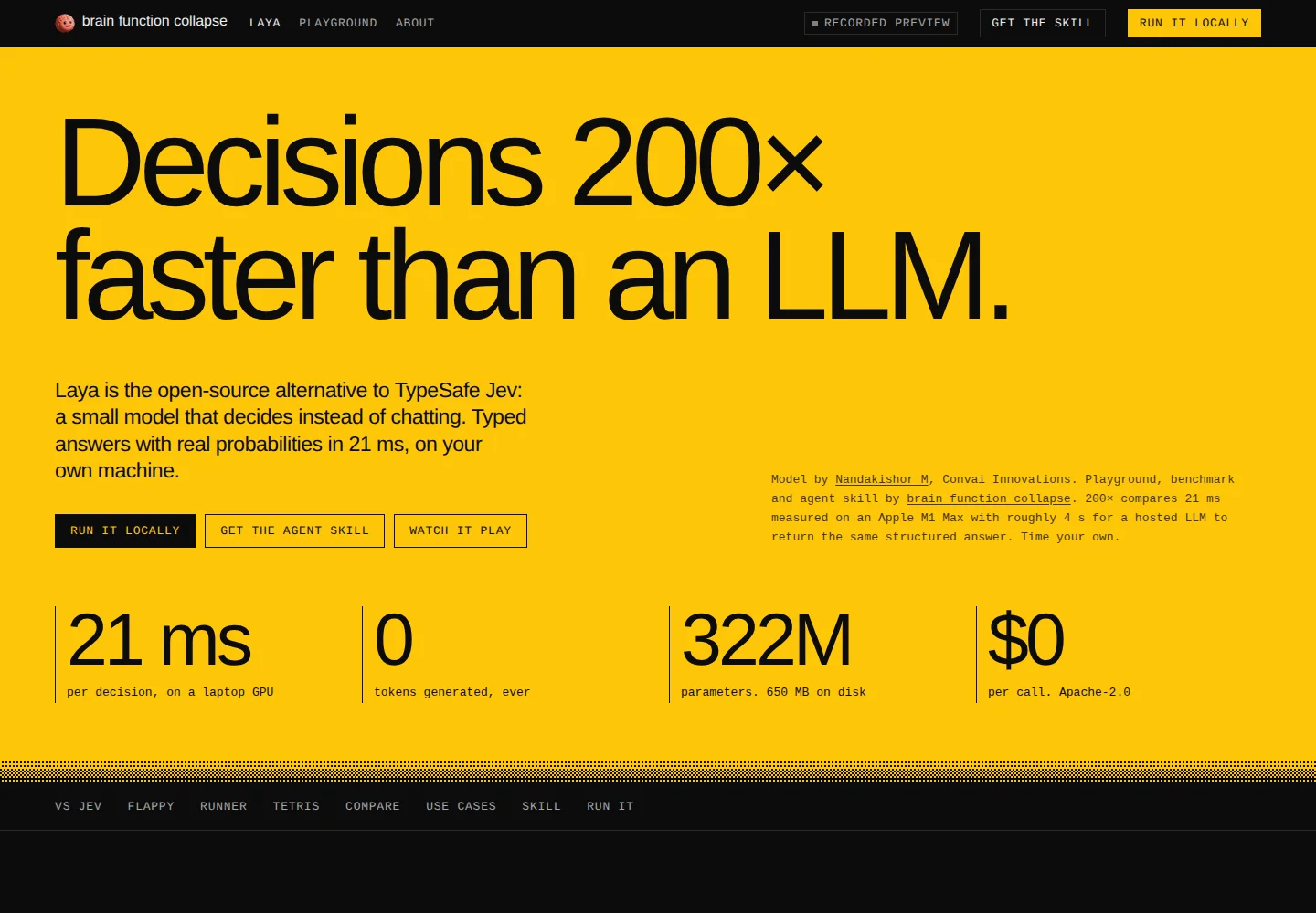 Laya Playground — The project’s actual showcase, running its recorded examples.